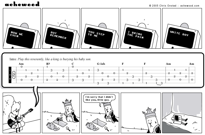 Barre the B-chord on the top three comic