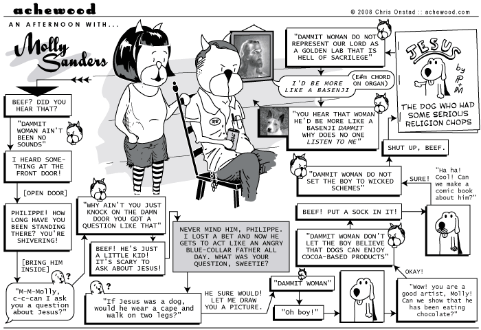 Seriously, golden labs are like that part at the very end of Flowers For Algernon comic