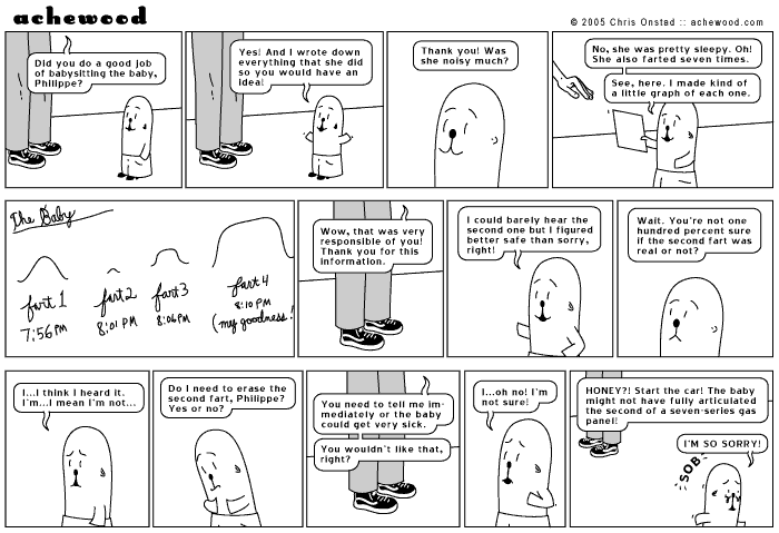 Hard-boiled detective: Look, kid. Be straight with me about the second fart and we can all go home. comic