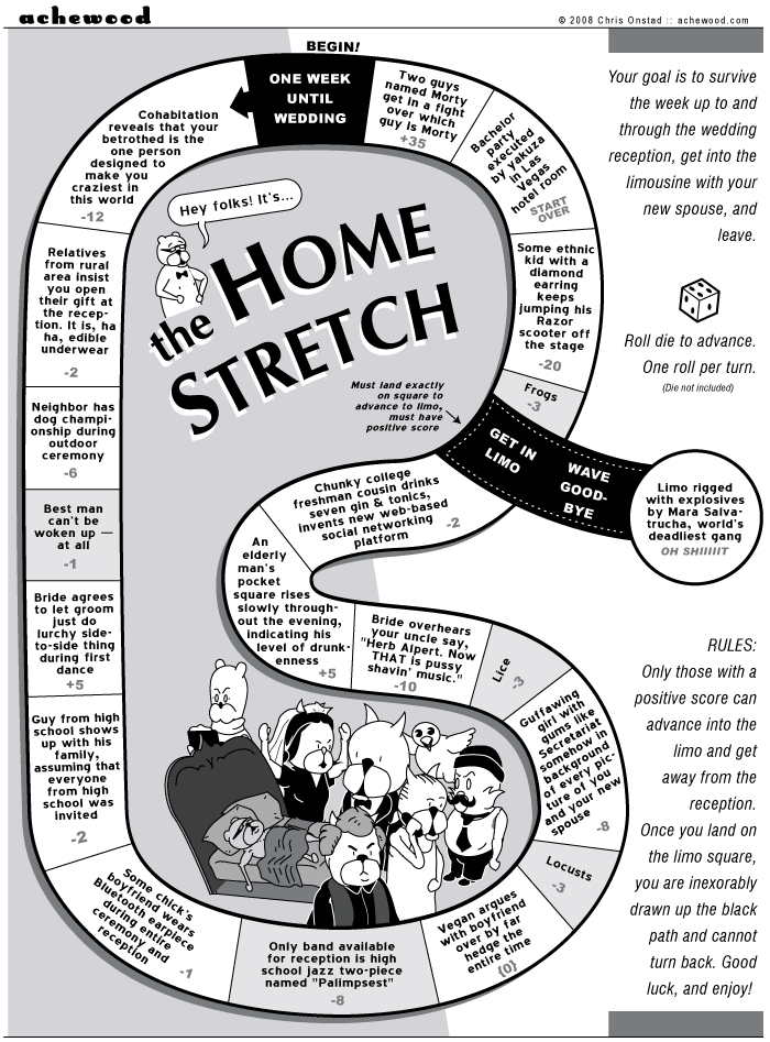 Particularly 'Rise,' by Herb Alpert and the Tijuana Brass. comic