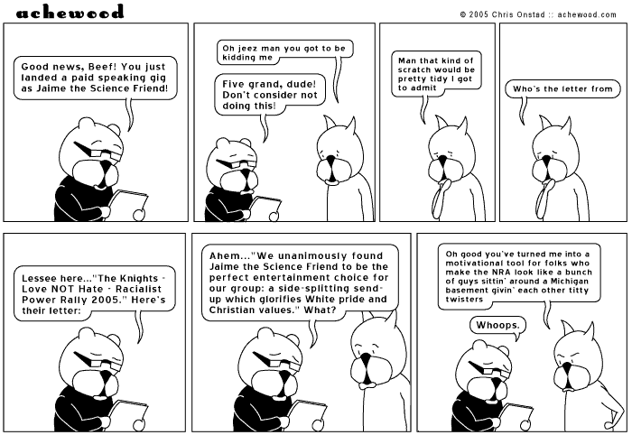 A titty twister hurts less than a Crossman lead pellet to the nipple, but more than a Crossman BB to the nipple. comic